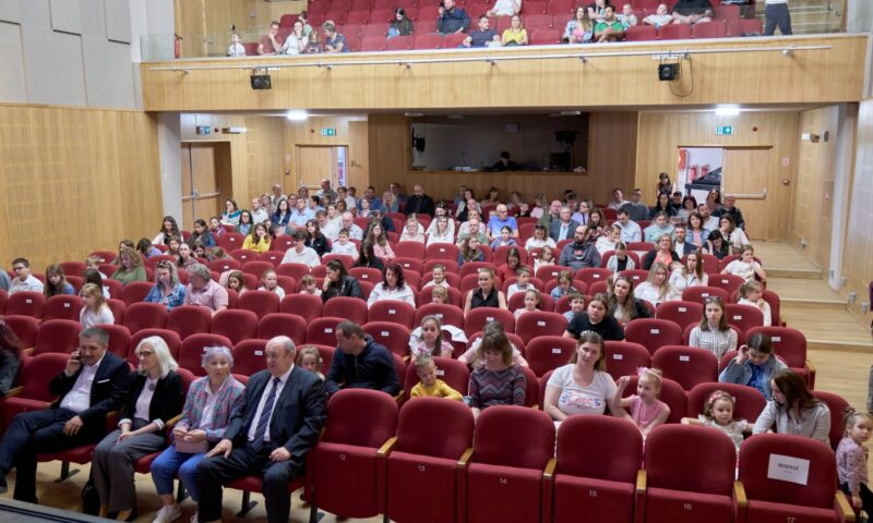 Dúha 2024/2025